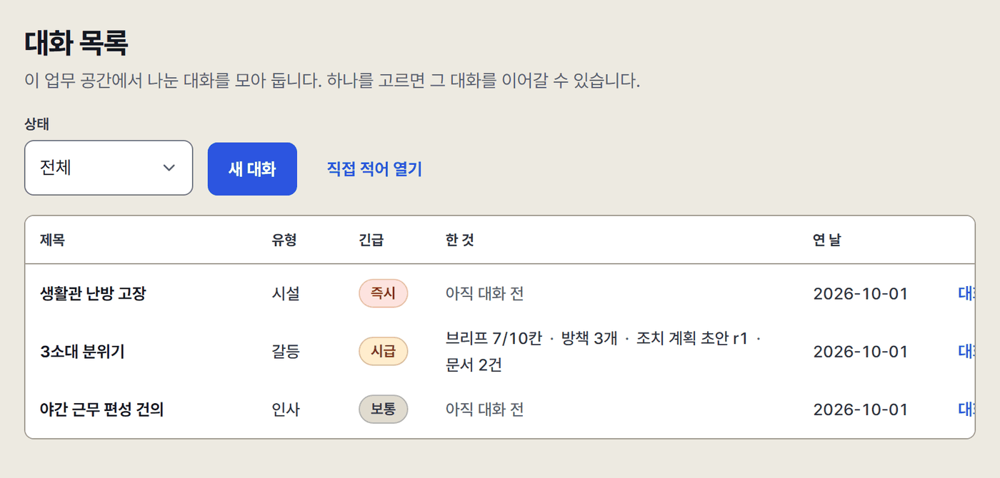 대화 목록 화면. 상태 거르기와 새 대화·직접 적어 열기 단추 아래에 제목·유형·긴급·한 것·연 날 열로 된 대화 세 줄.