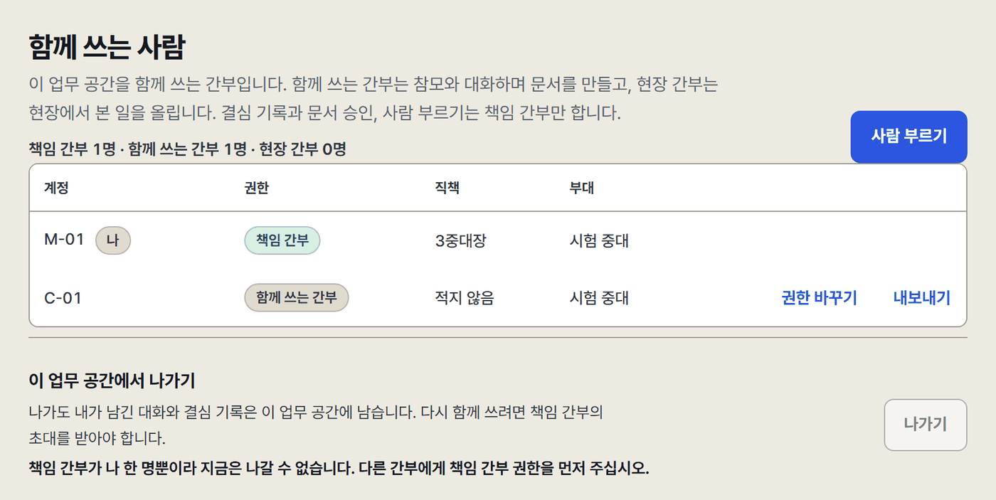 함께 쓰는 사람 화면. 책임 간부와 함께 쓰는 간부 두 줄로 된 구성원 표, 오른쪽 위 사람 부르기 단추, 아래 이 업무 공간에서 나가기 칸.
